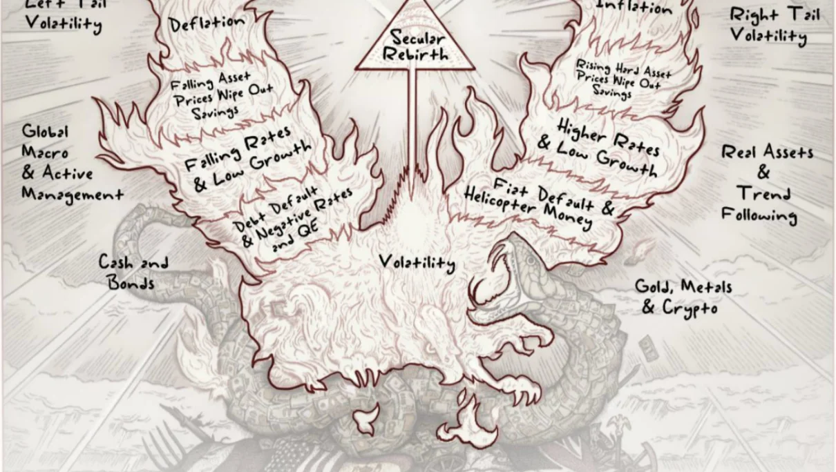 Notes On The Allegory Of The Hawk and the Serpent